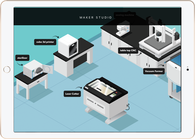 Maker Spaces contain tools for creating innovative medical solutions. Interactive diagram helps nurses explore the space.